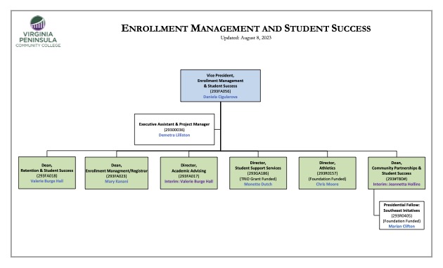 Enrollment-Student-Success-aug-23.jpg