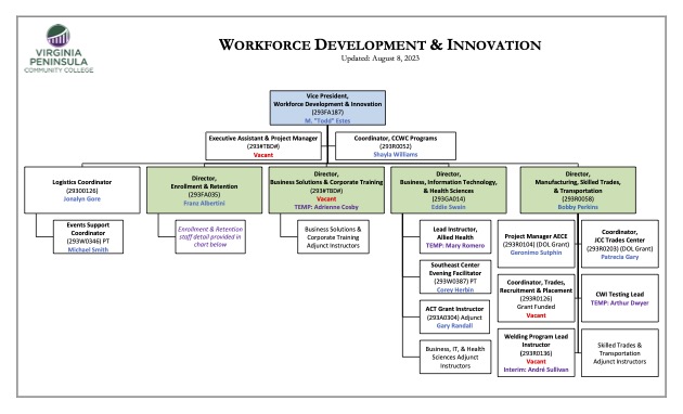 Workforce-Development-aug-23.jpg
